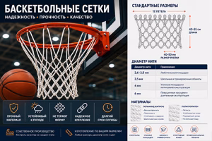 Баскетбольная сетка