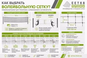 Как выбрать волейбольную сетку – размеры, высота установки, толщина нити и материалы | Сетка-Профи